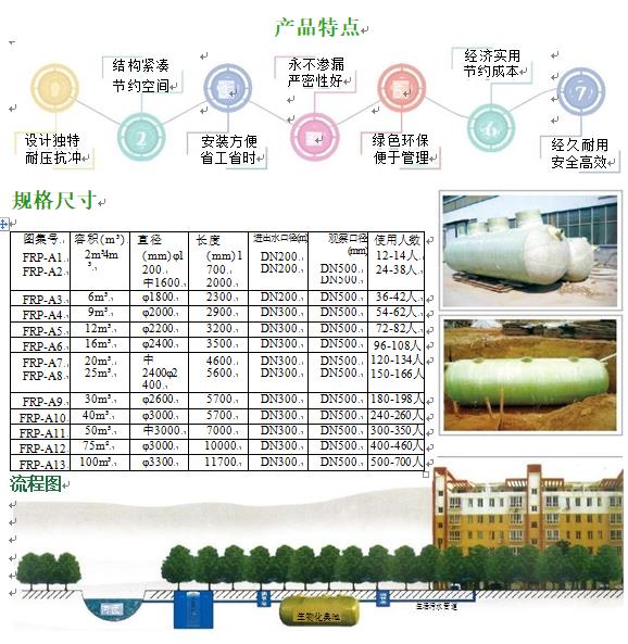 牧野玻璃钢化粪池