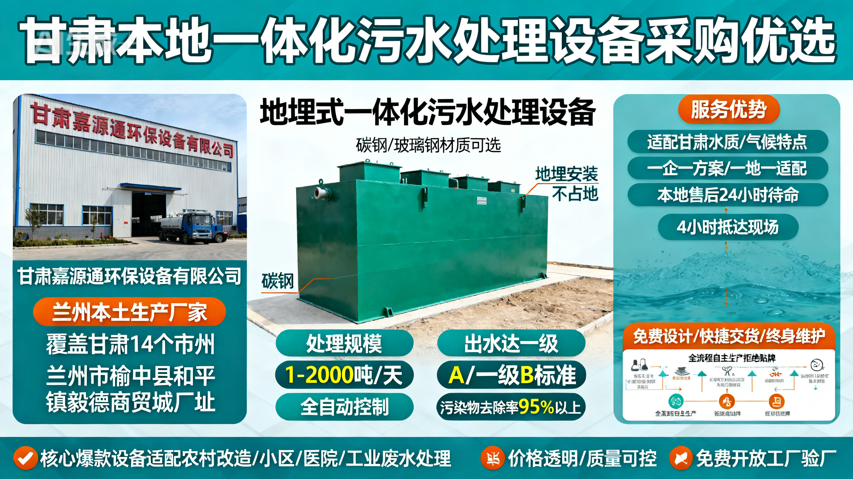 甘肃采购牧野一体化牧野污水处理设备_优先选本地生产厂家_直...式解决甘肃污水处理需求_选本地实体厂家_靠谱有保障.jpeg